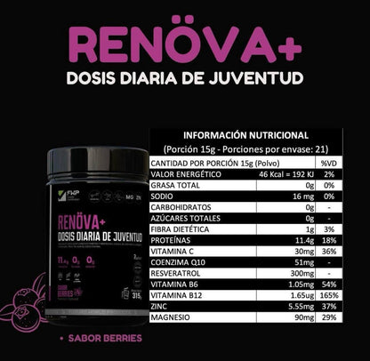 RENÖVA+ | Tu dosis Diaria de Juventud y Vitalidad